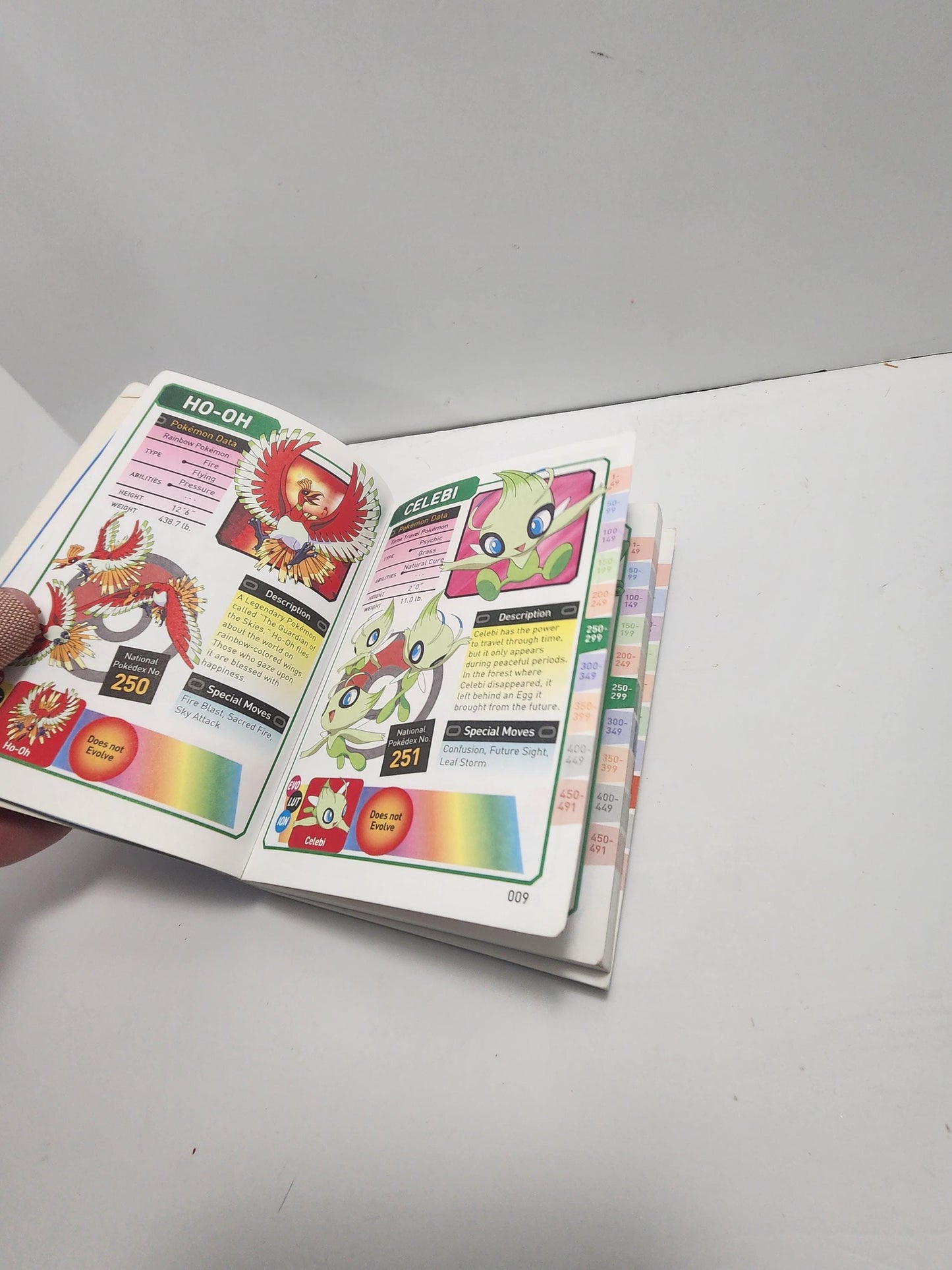 Pokemon Vintage Books Guides And Stickers - Pokemon - Galos - Pokemon Guide - Stickers - Pokemon Stickers - Pikachu - Ash Ketchum